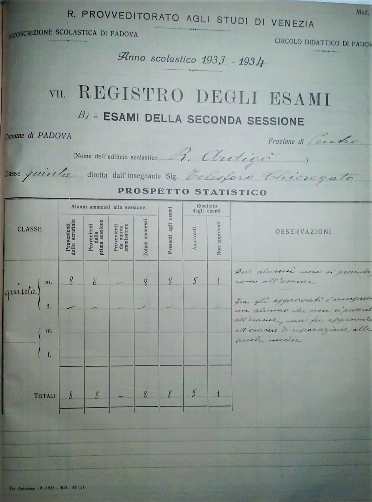 26.